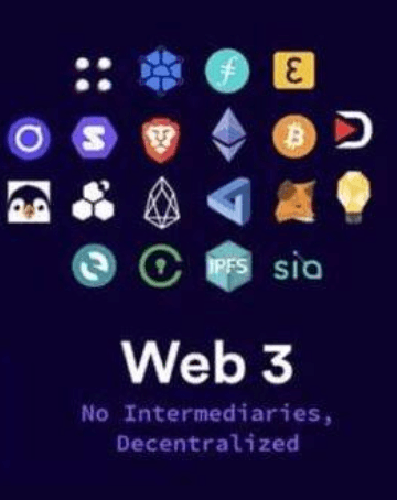 Web 3.0